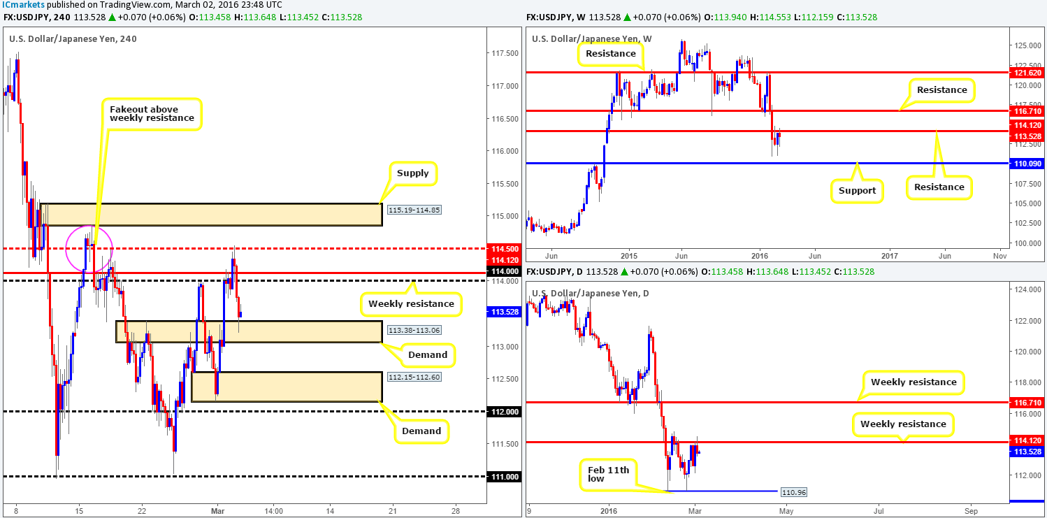 JPY