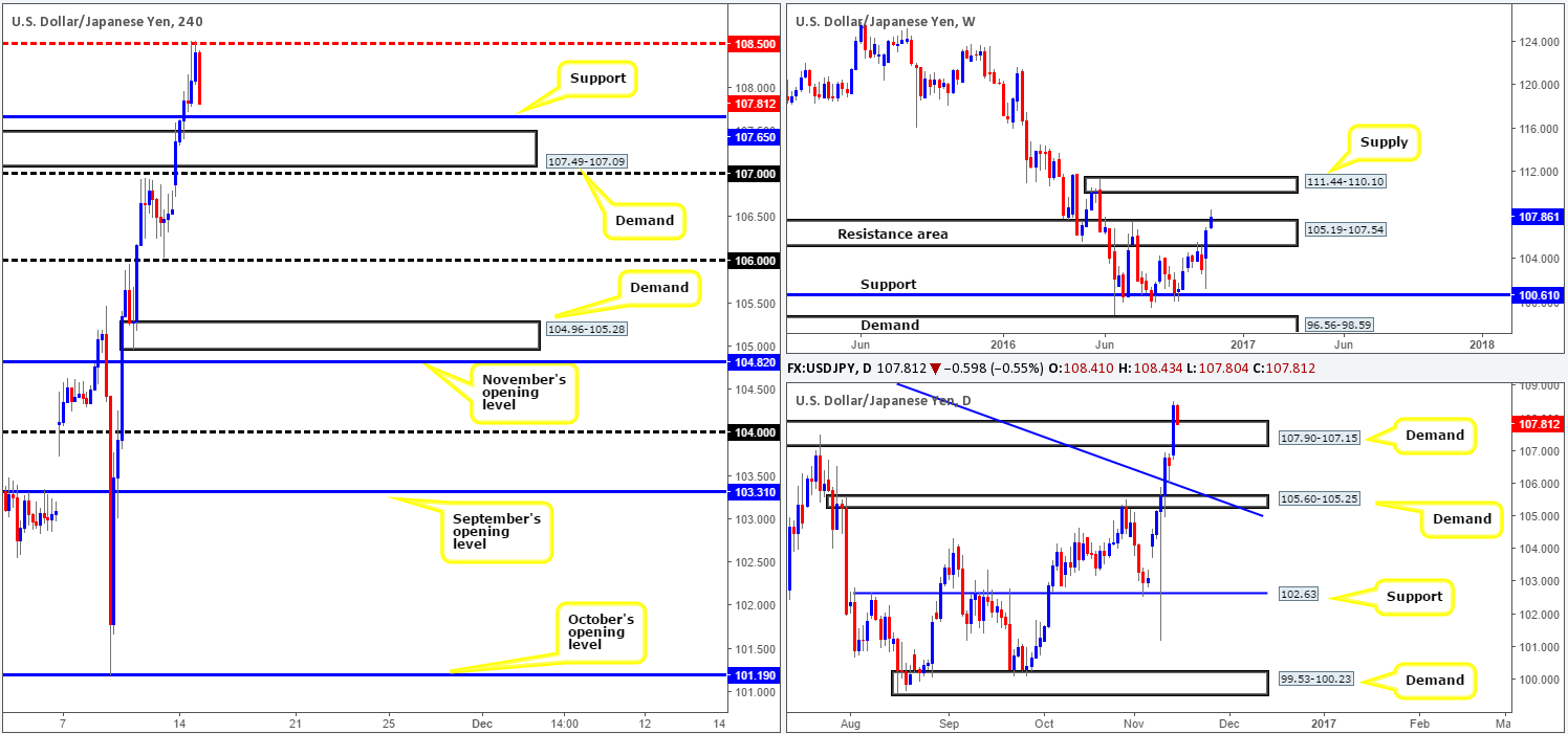jpy