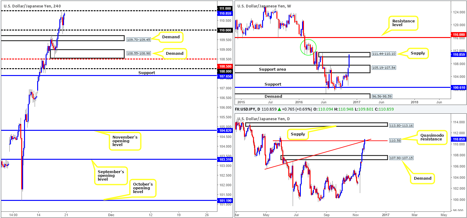 jpy
