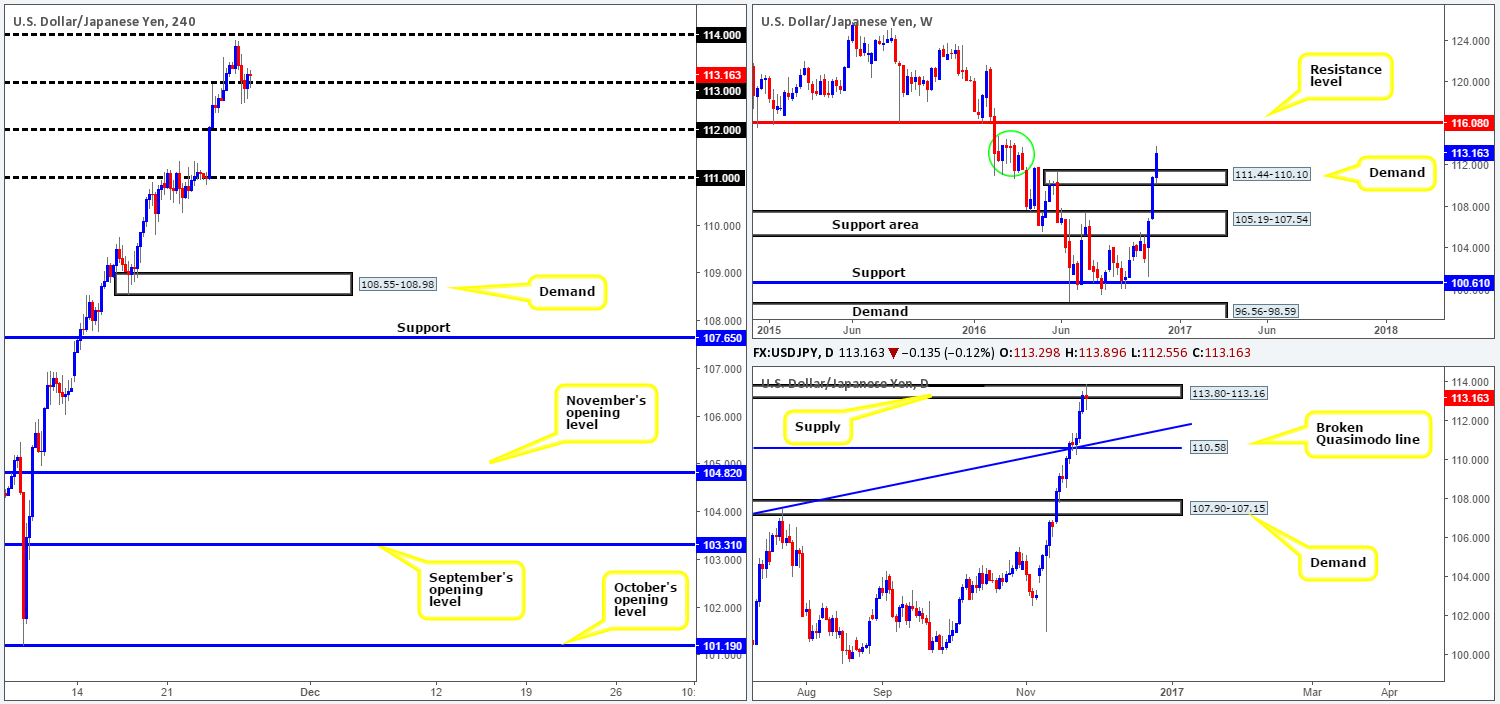 jpy