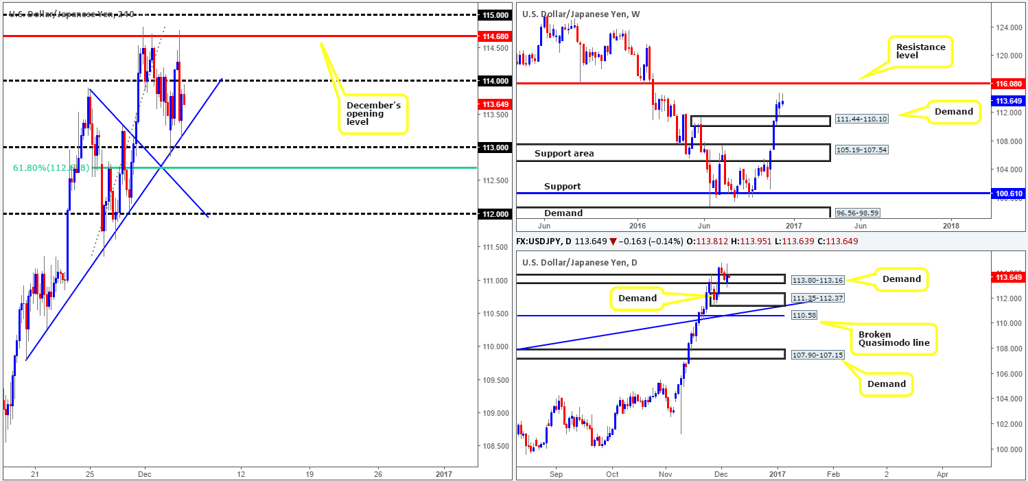 jpy