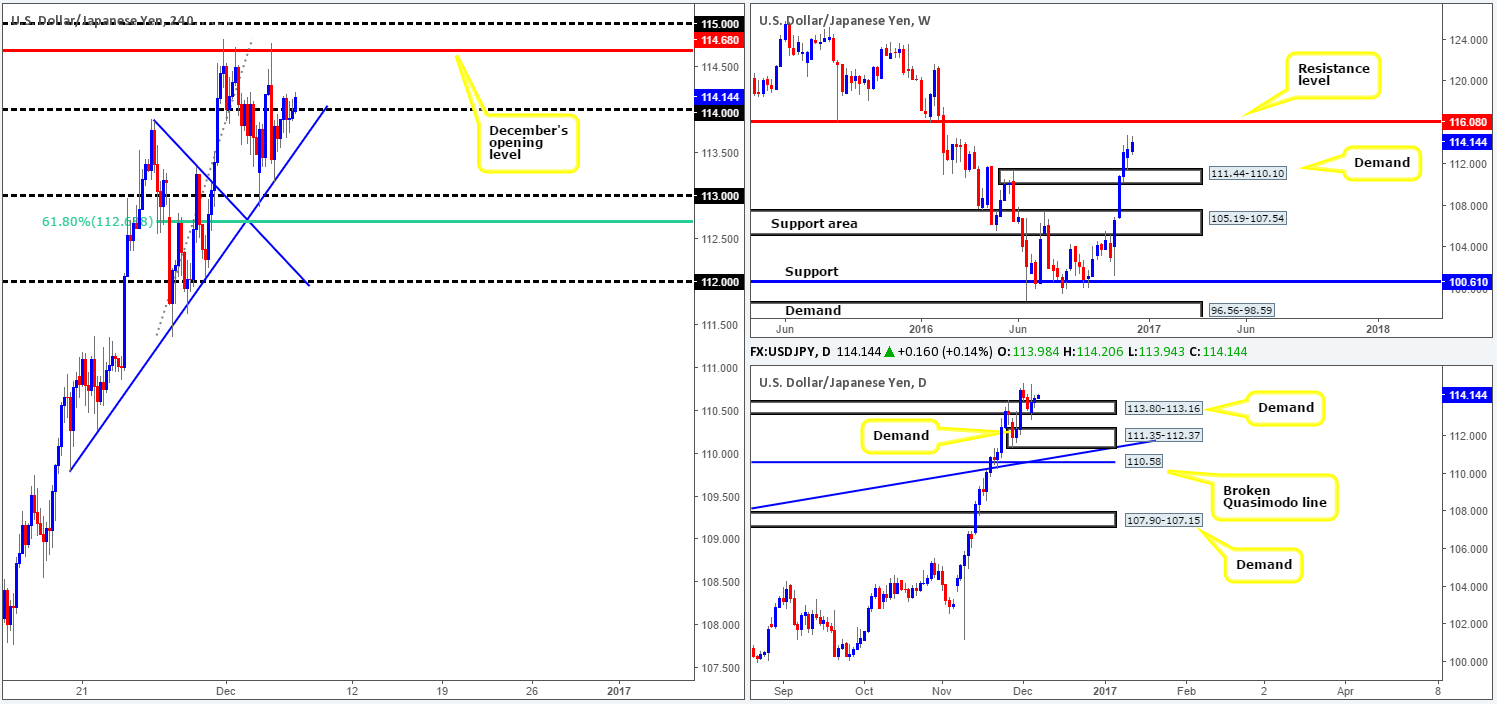 jpy