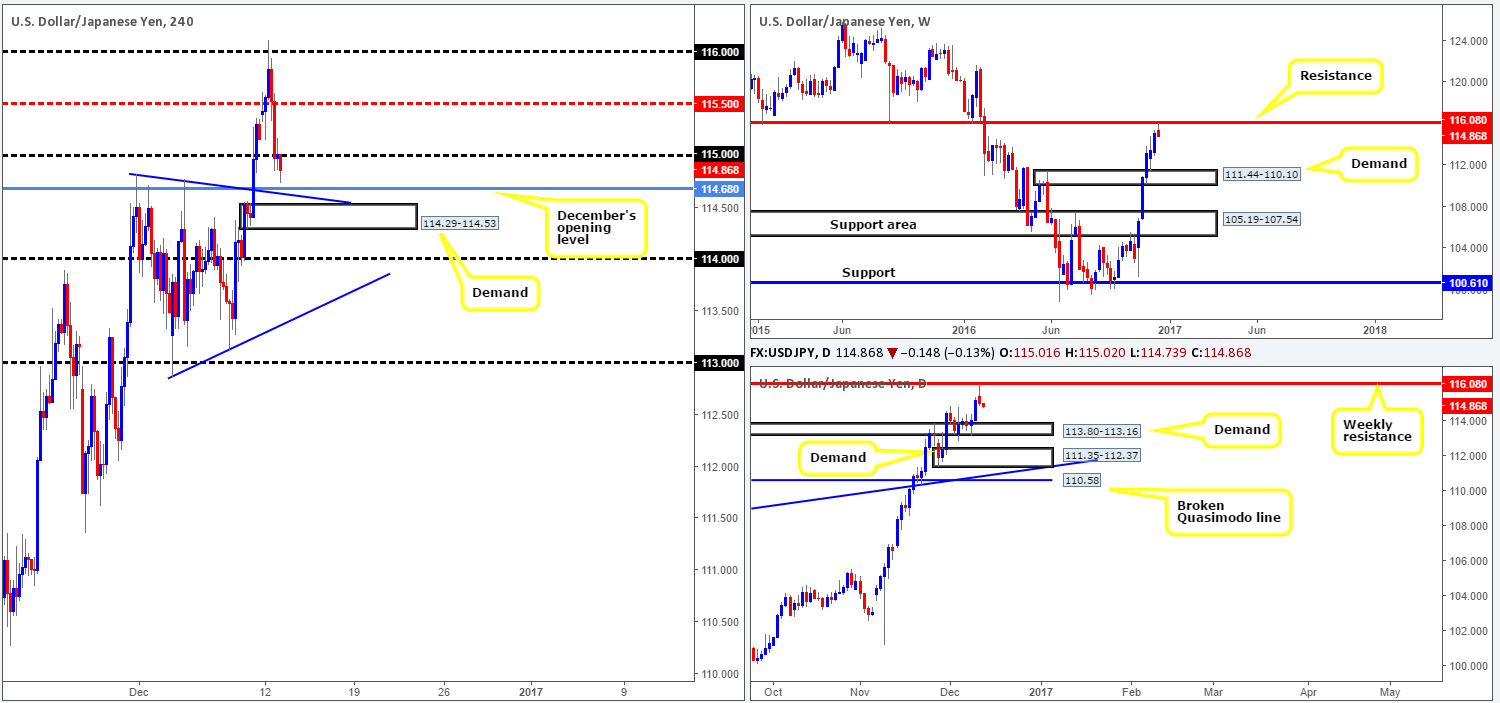 jpy