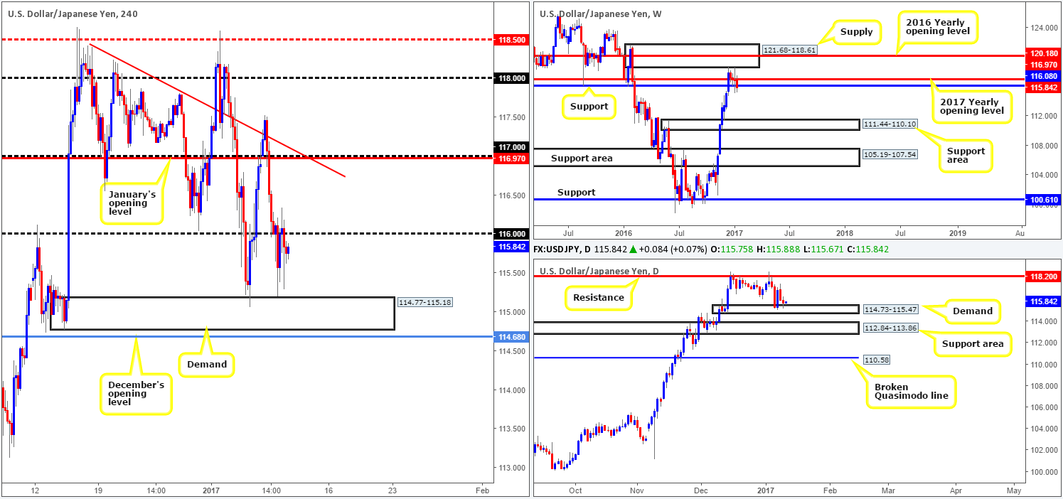 jpy