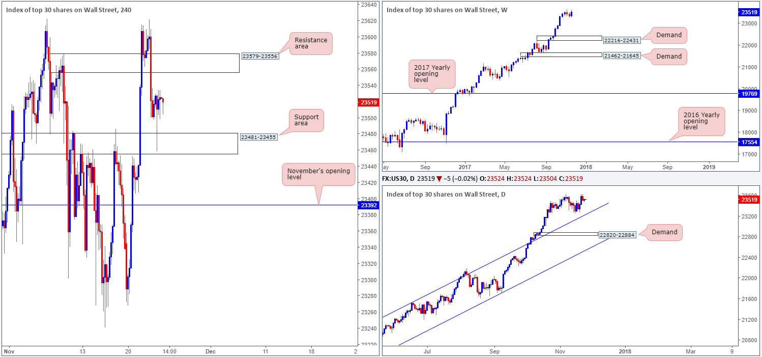 DOW24-11
