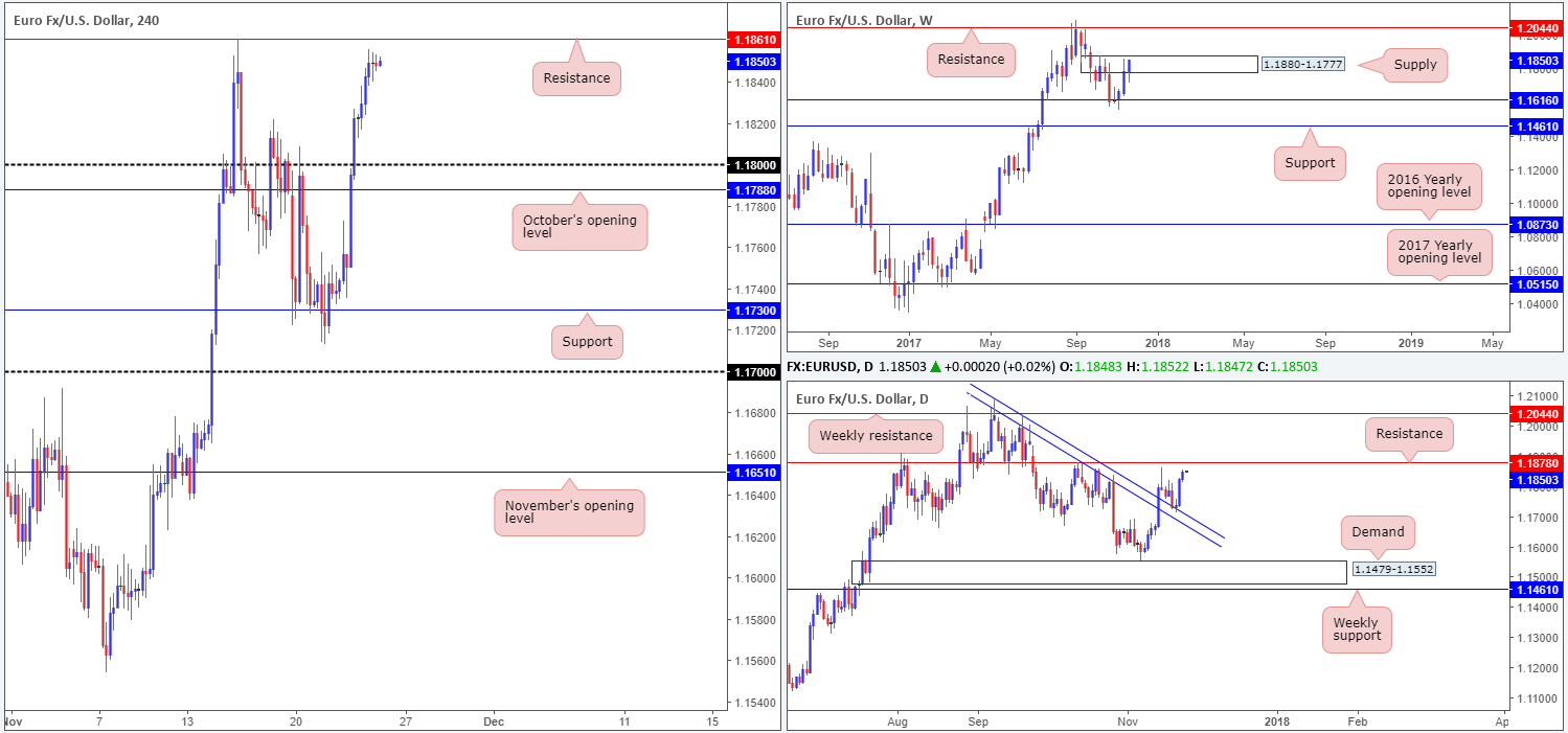 EUR24-11