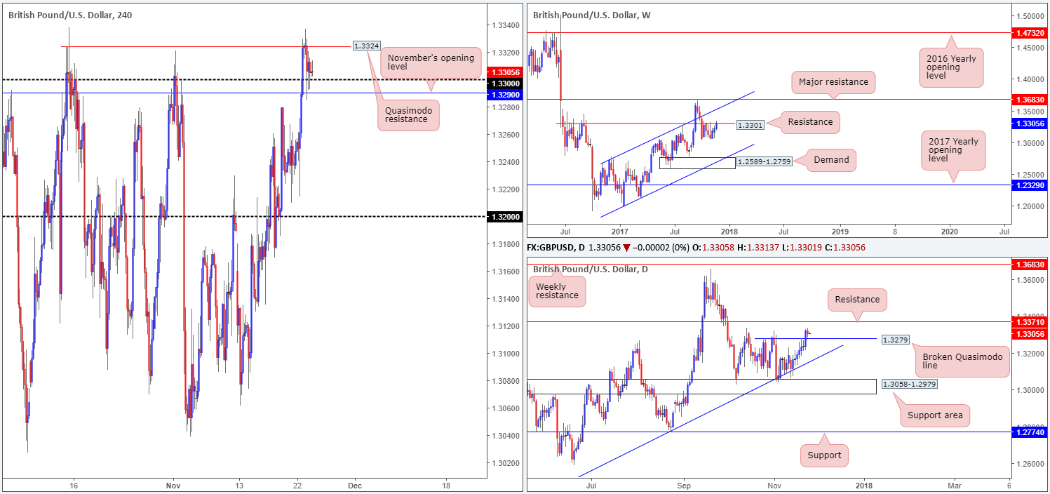 GBP24-11