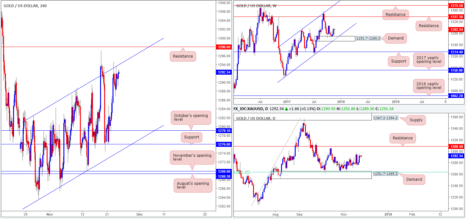 GOLD24-11