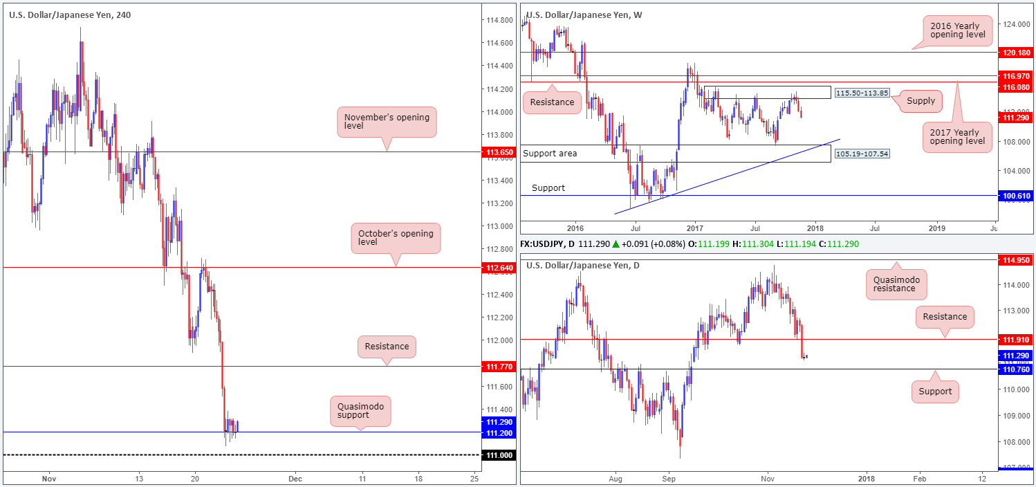 JPY24-11