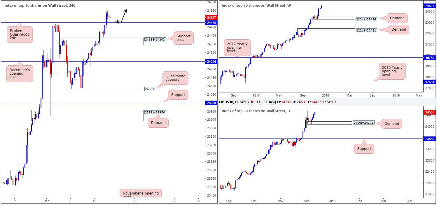 DOW13-12