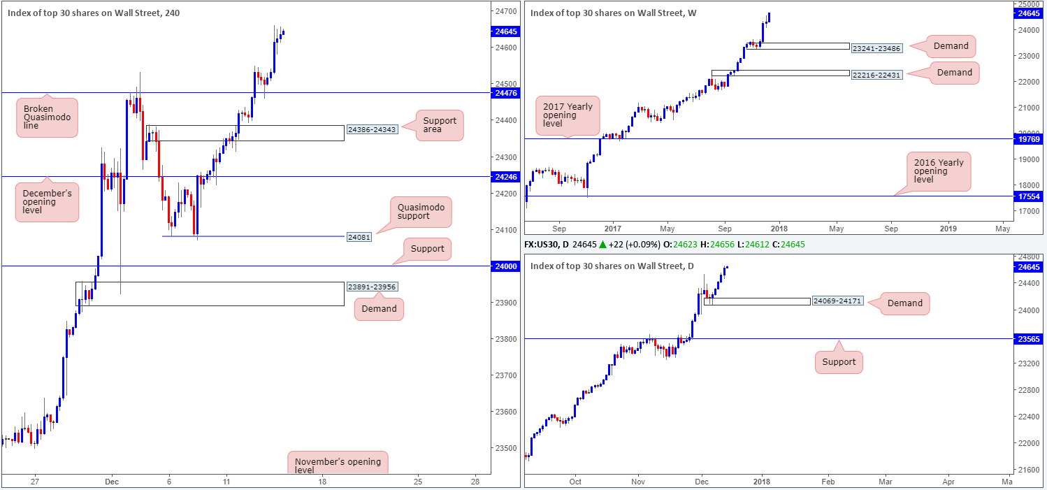 DOW14-12