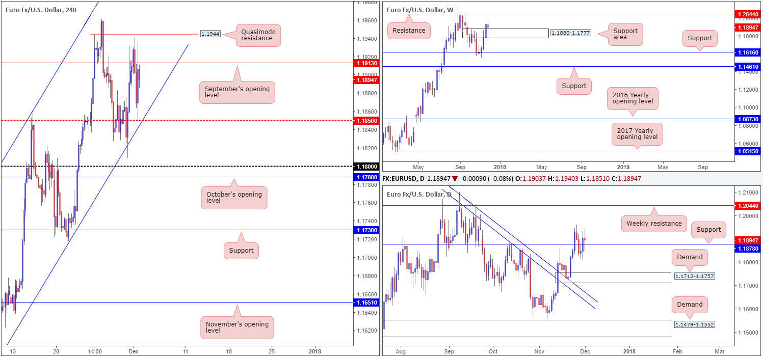 EUR04-12