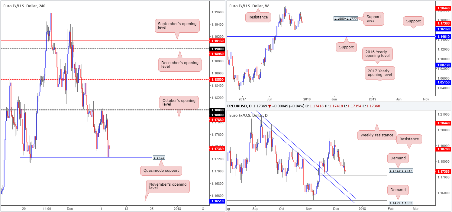 EUR13-12