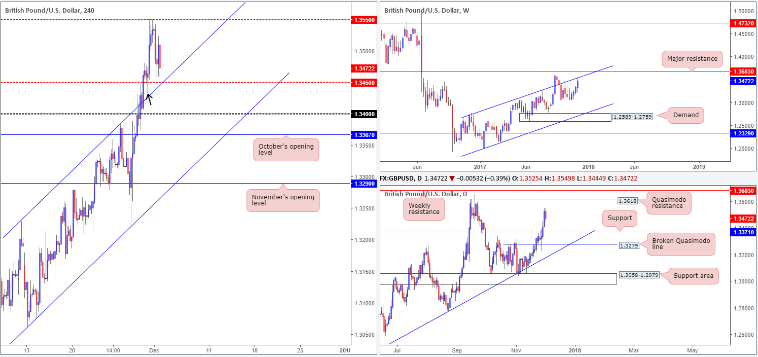 GBP04-12