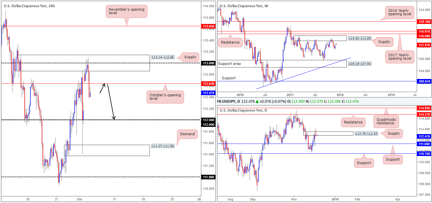 JPY05-12