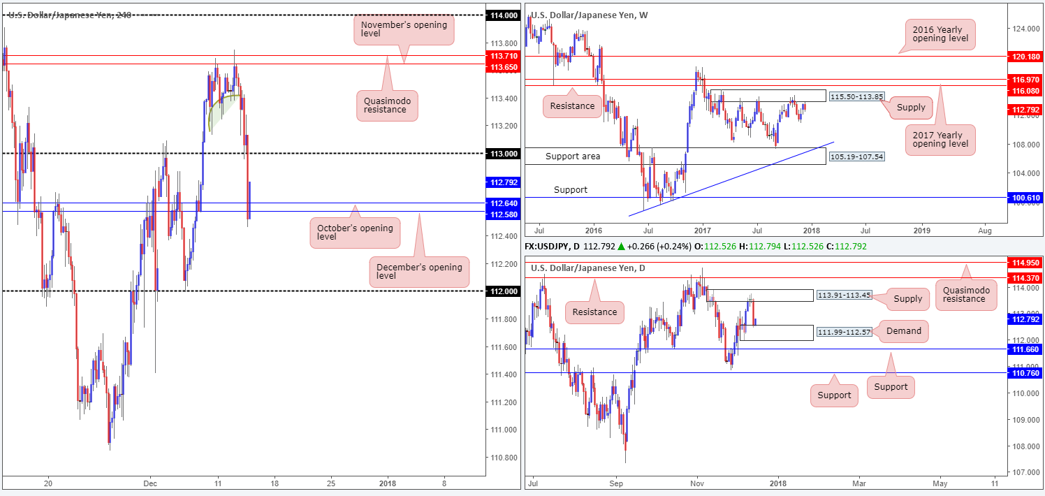 JPY14-12