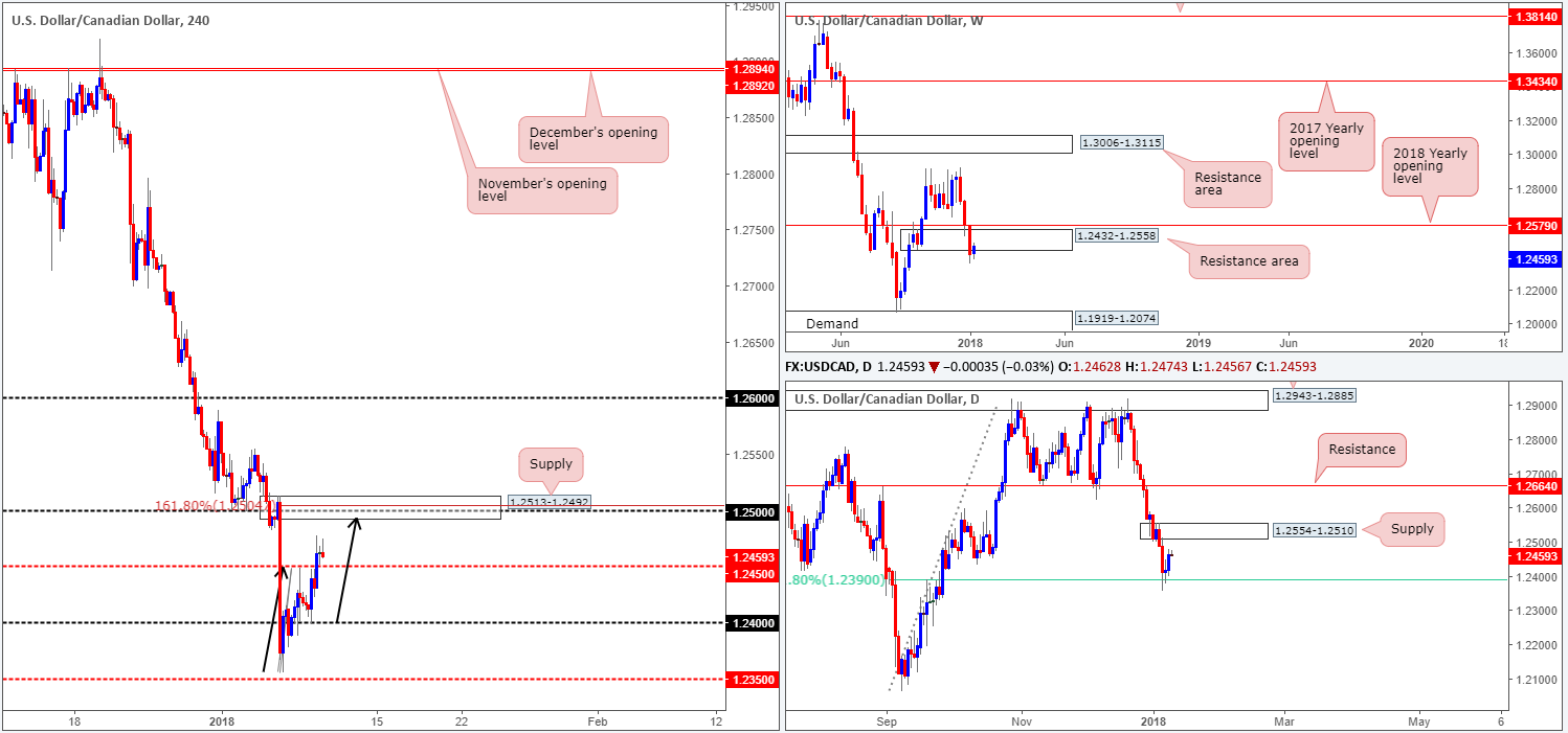 CAD10-01