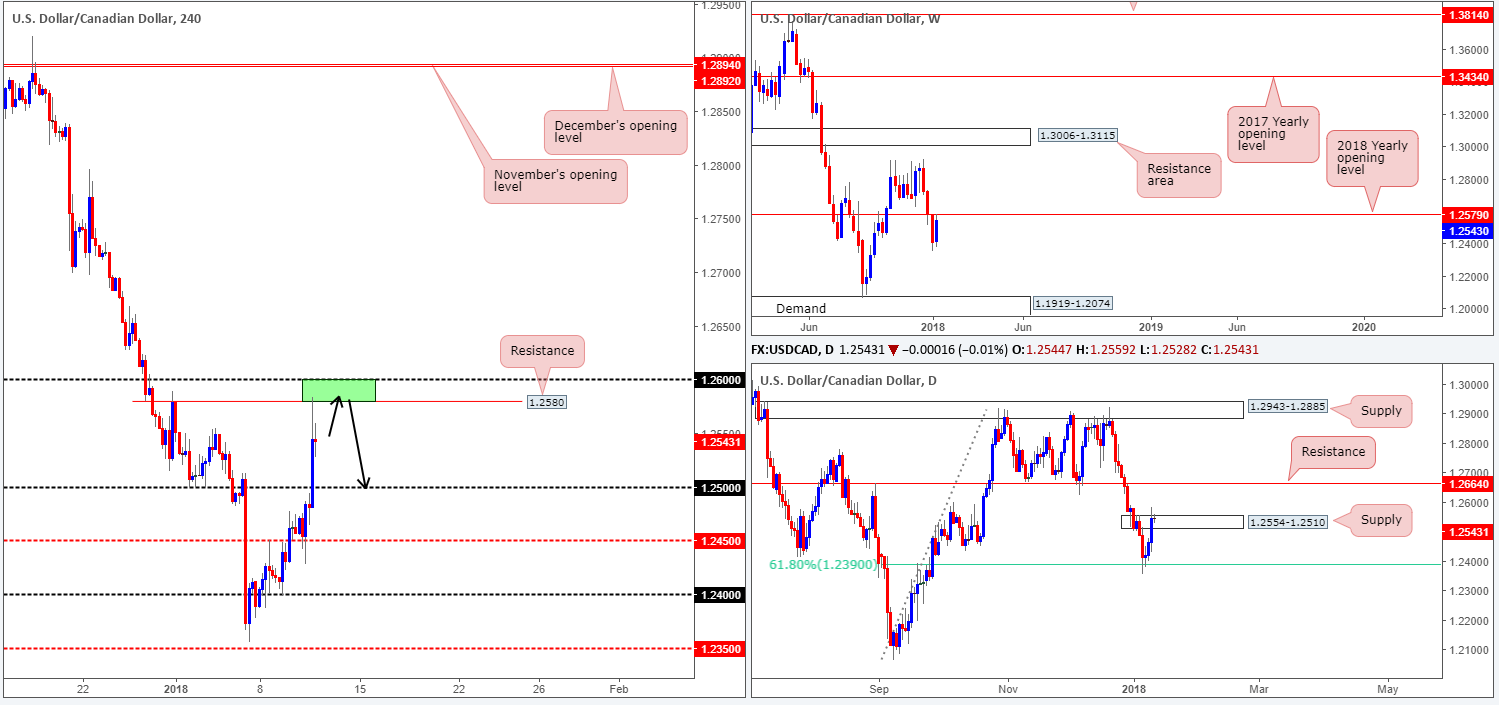 CAD11-01