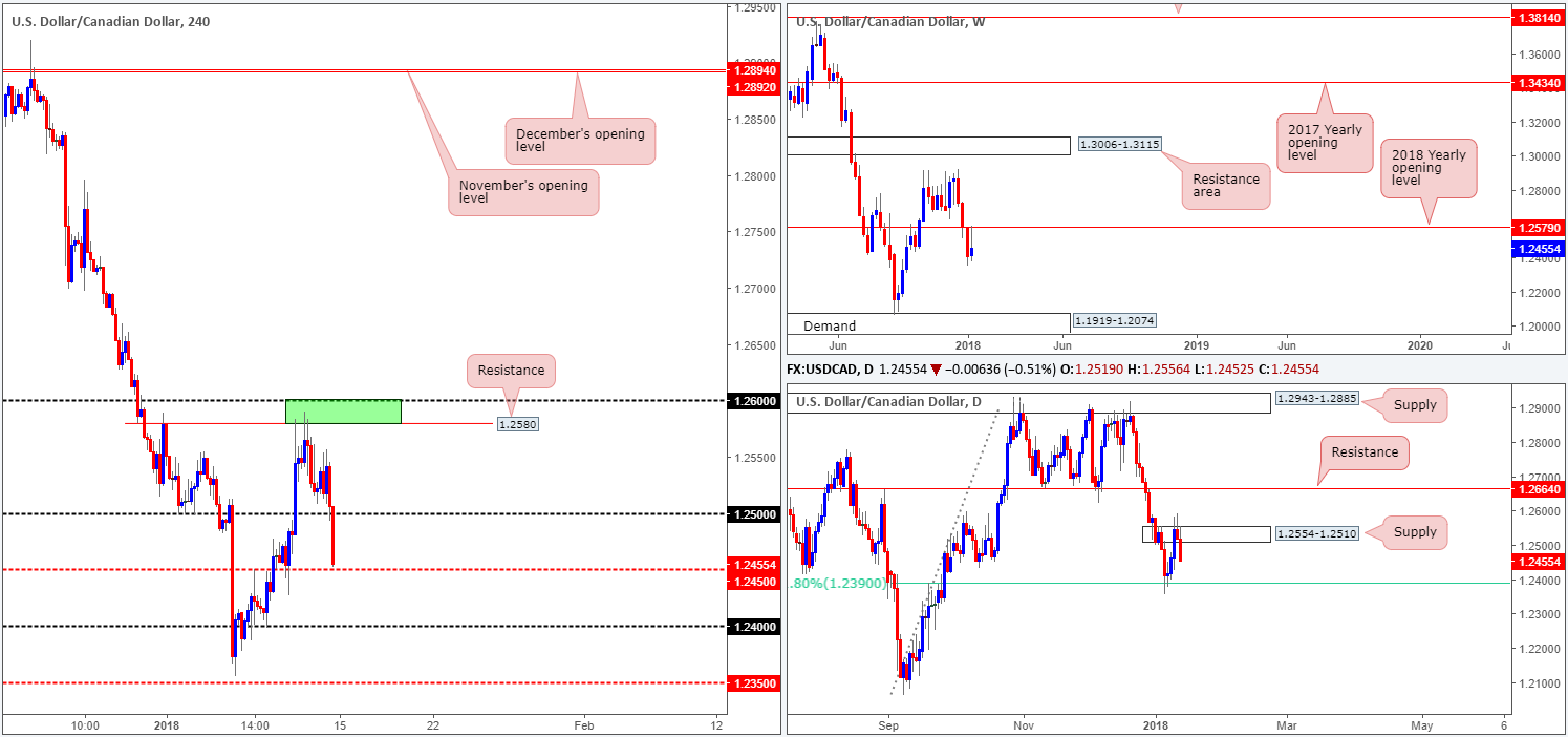 CAD15-01