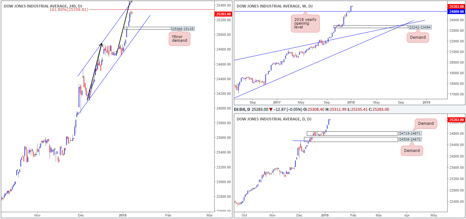 DOW09-01