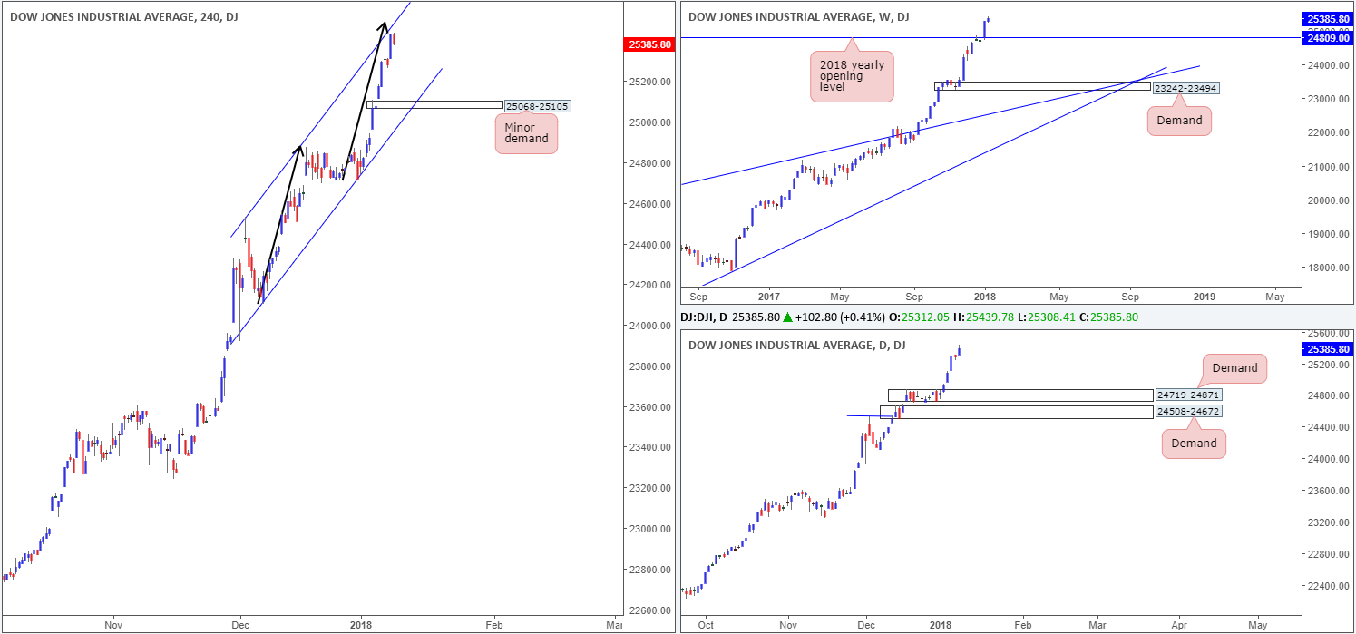 DOW10-01