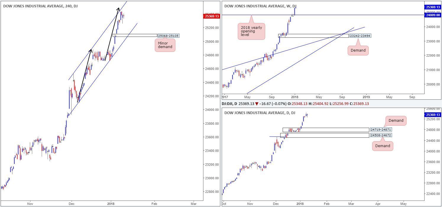 DOW11-01