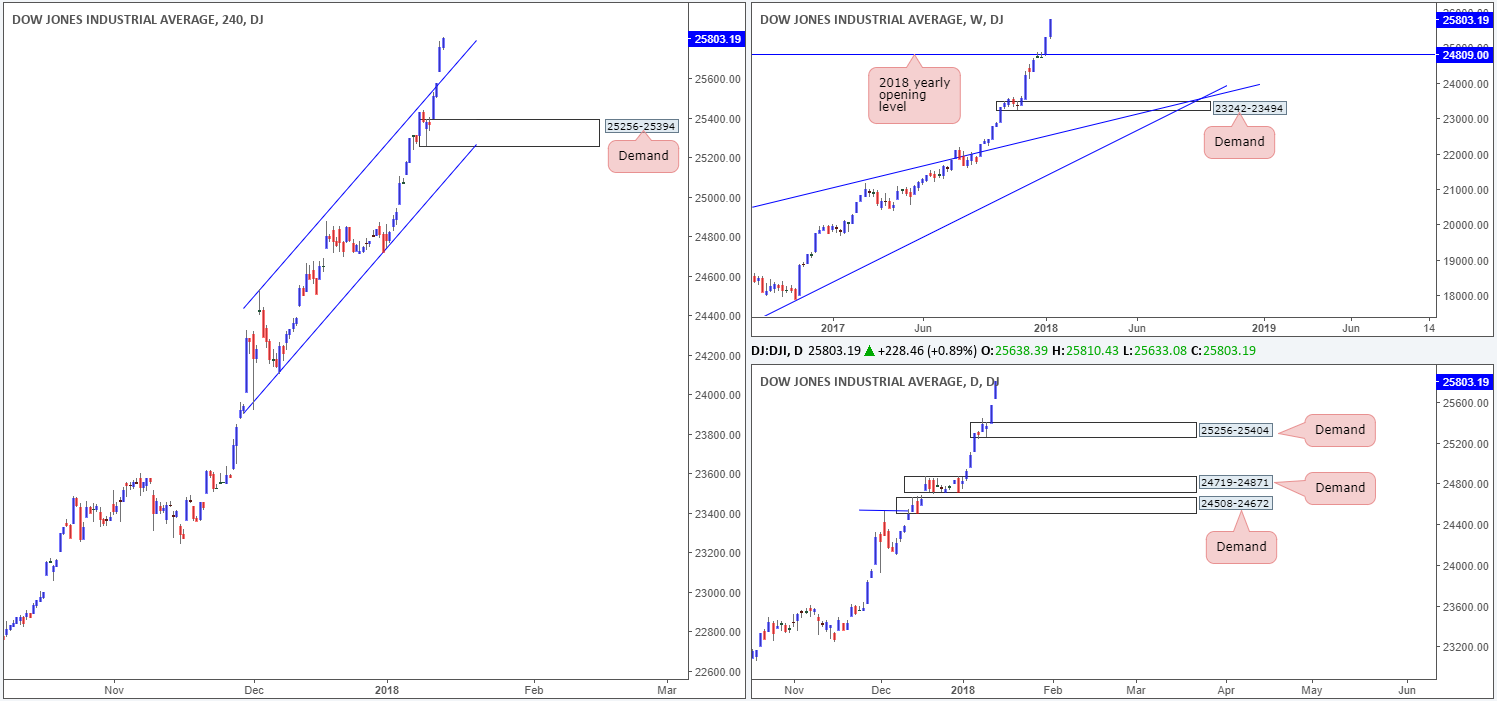 DOW16-01