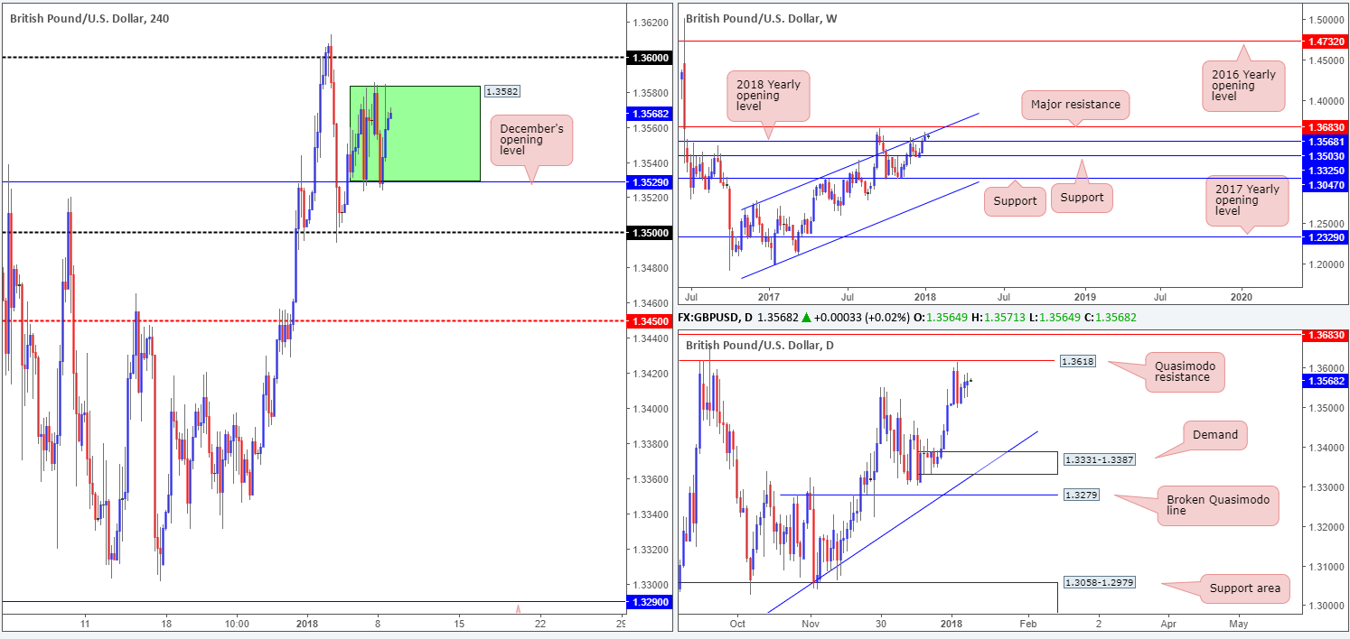 GBP09-01