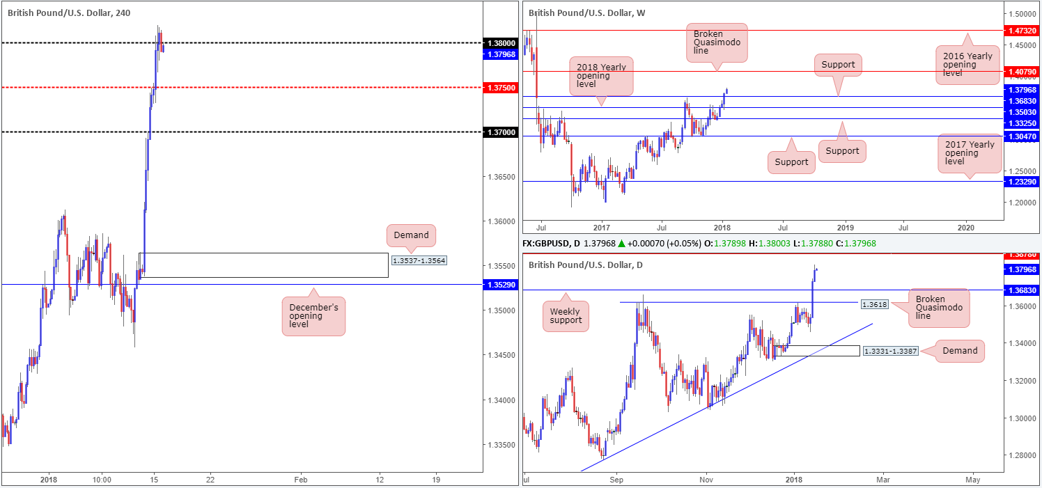 GBP16-01