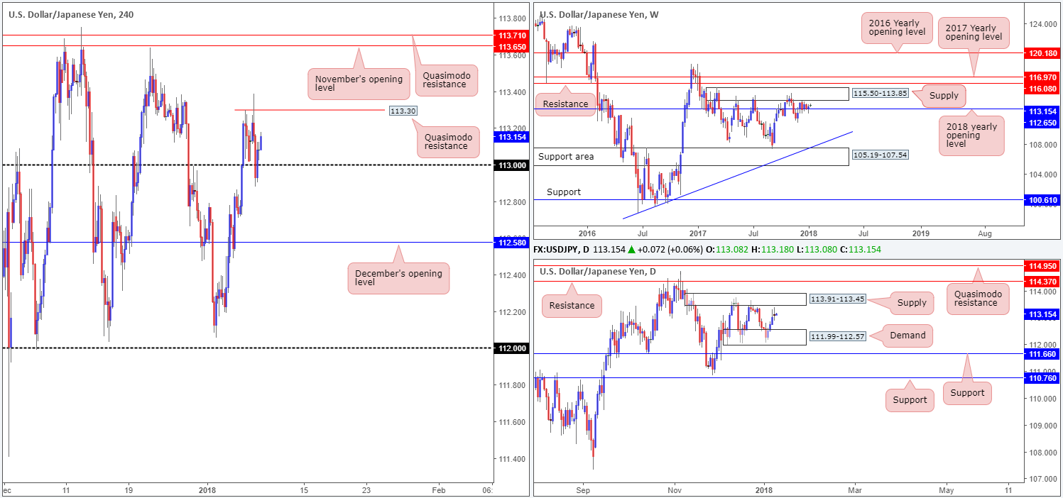 JPY09-01