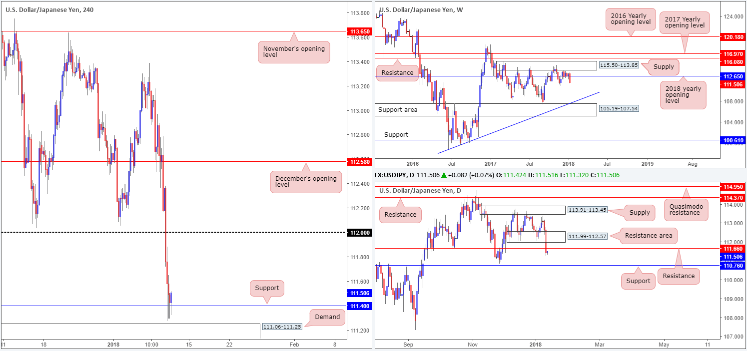 JPY11-01