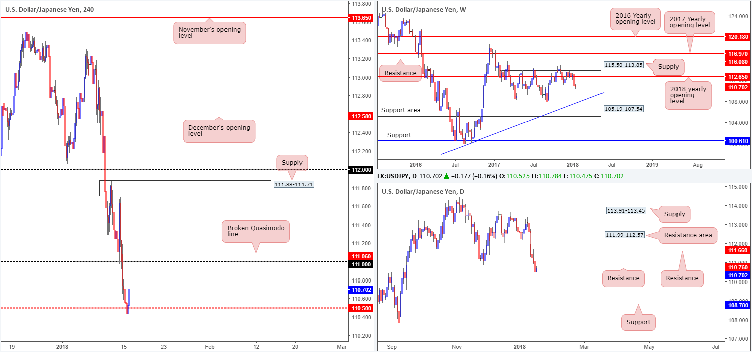 YEN16-01