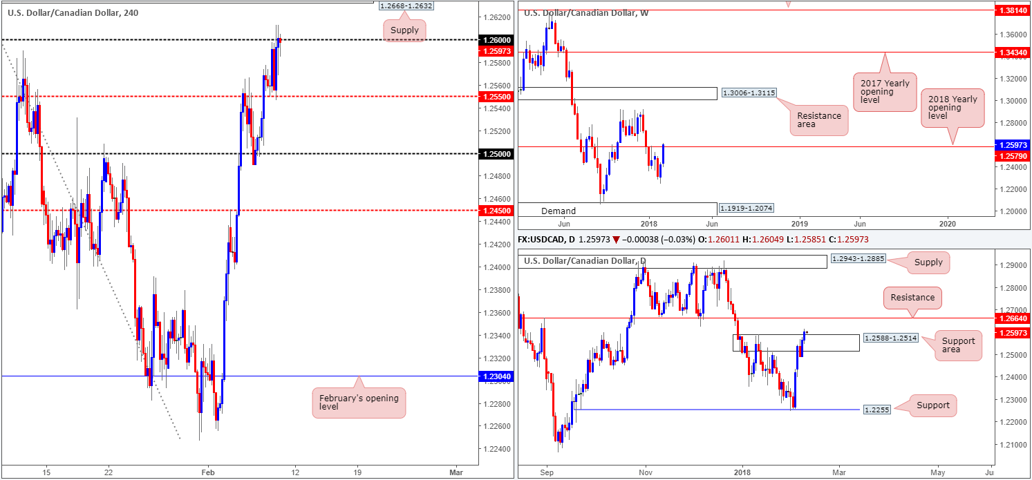 CAD09-02