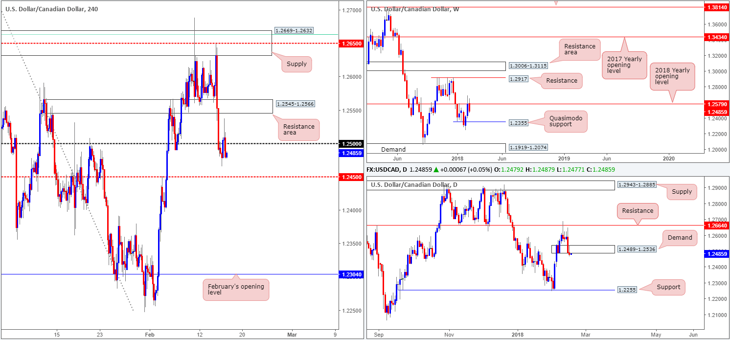 CAD16-02