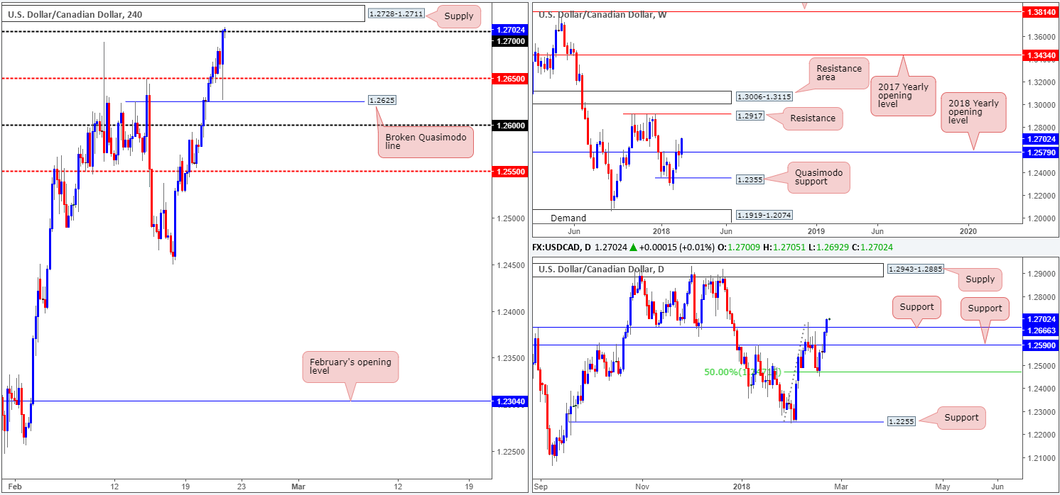 CAD22-02
