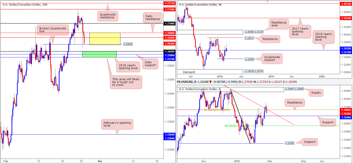 CAD26-02