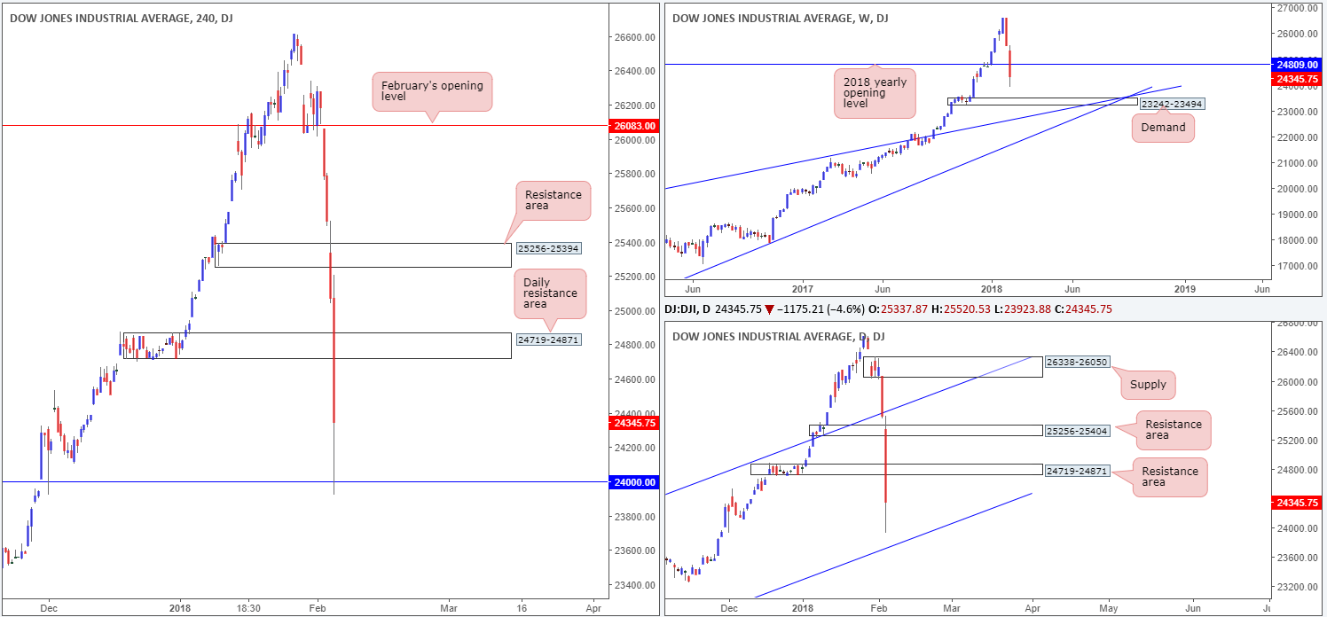 DOW06-02