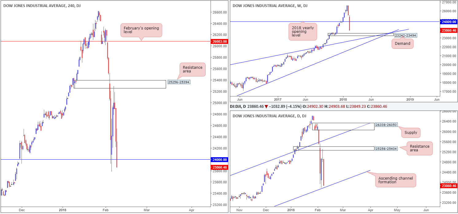 DOW09-02