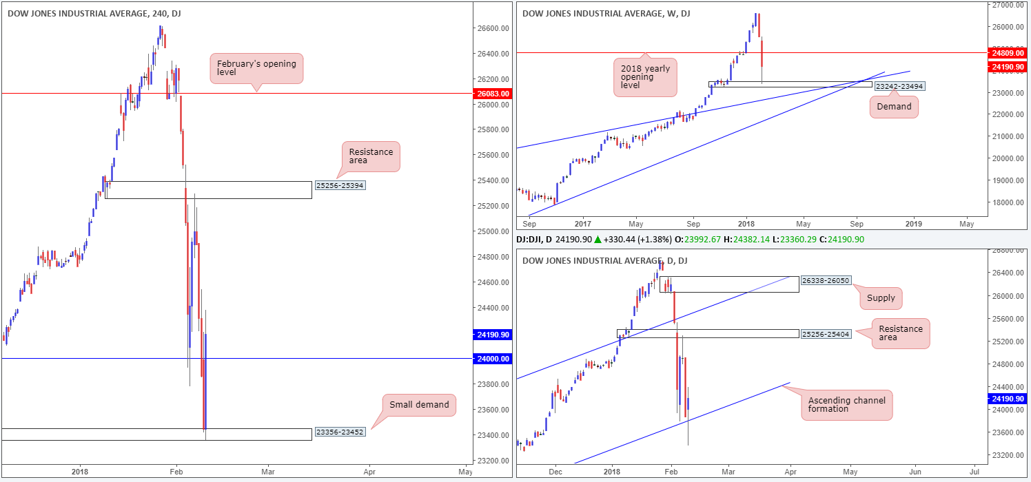DOW12-02