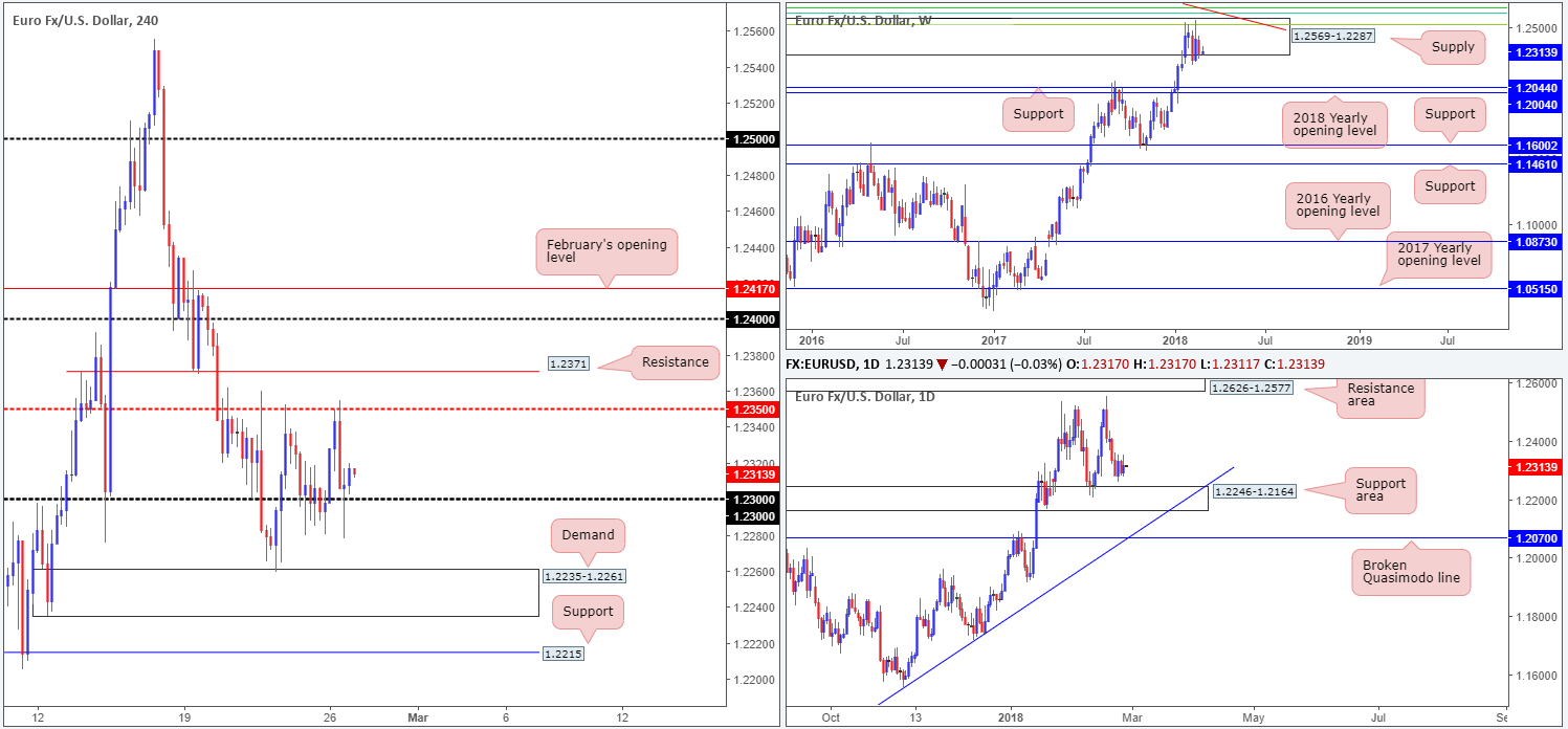 EUR27-02