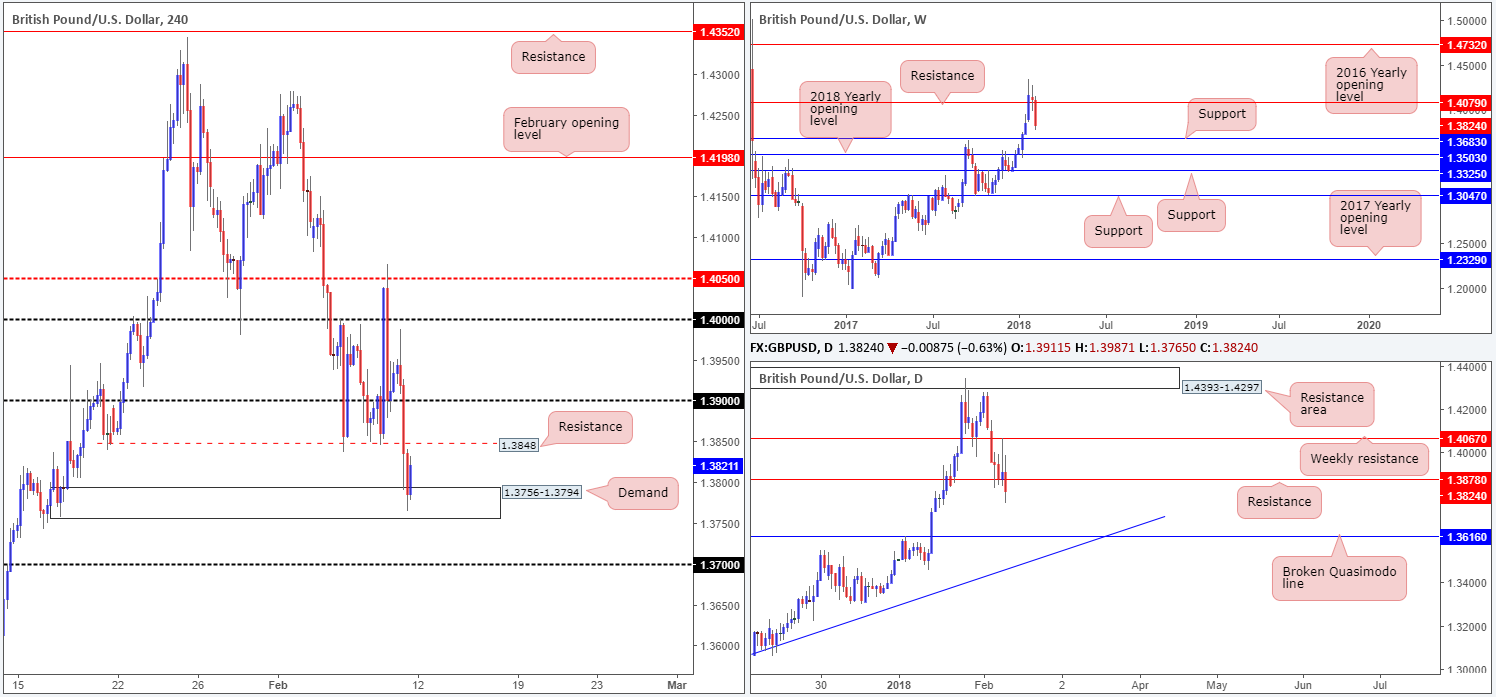 GBP12-02
