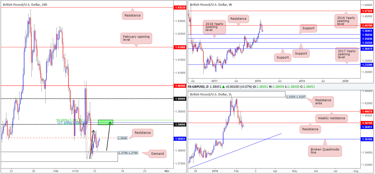 GBP13-02