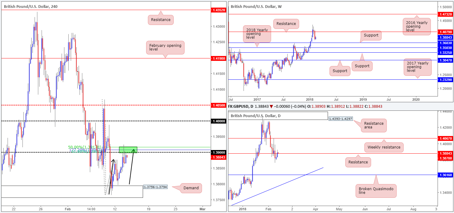 GBP14-02