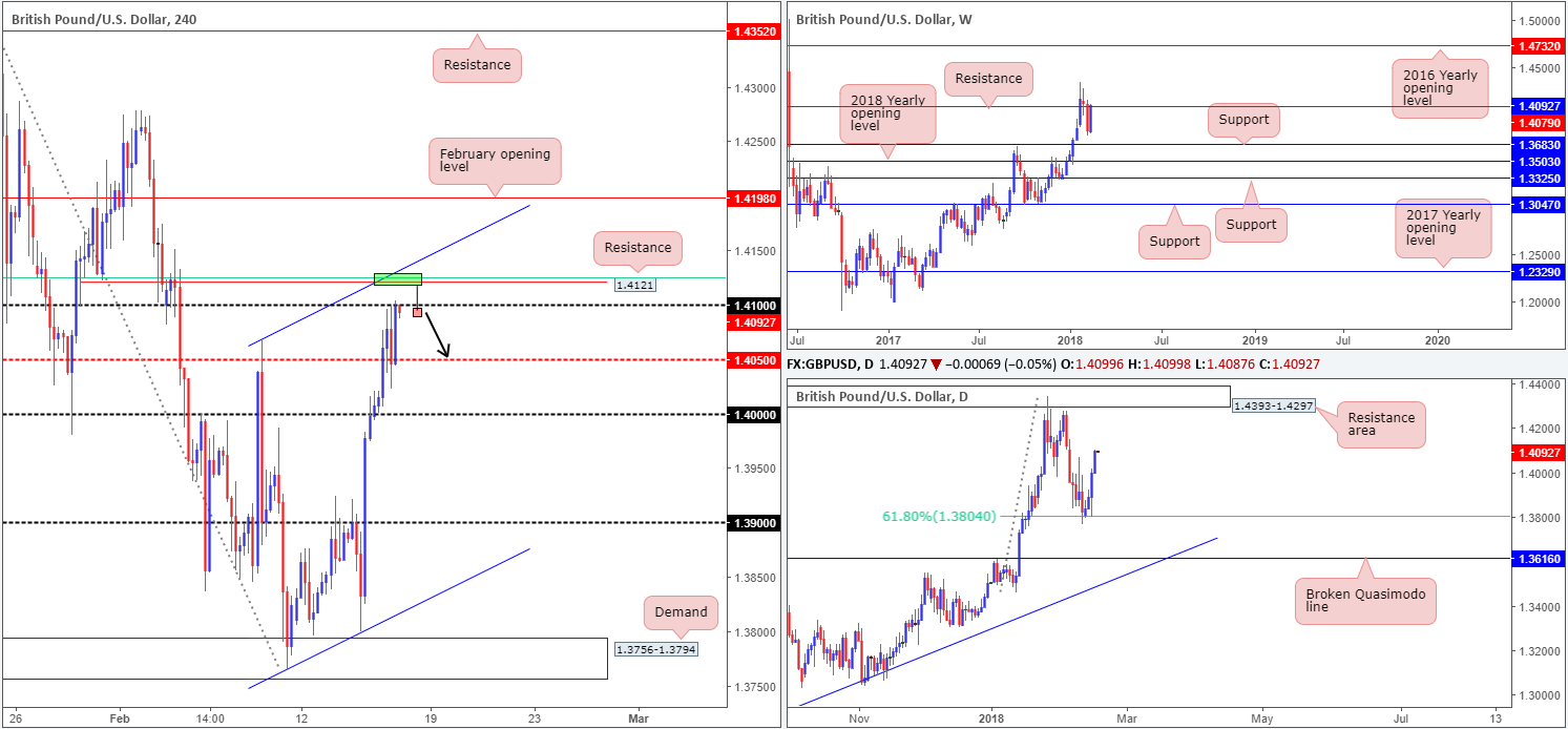 GBP16-02