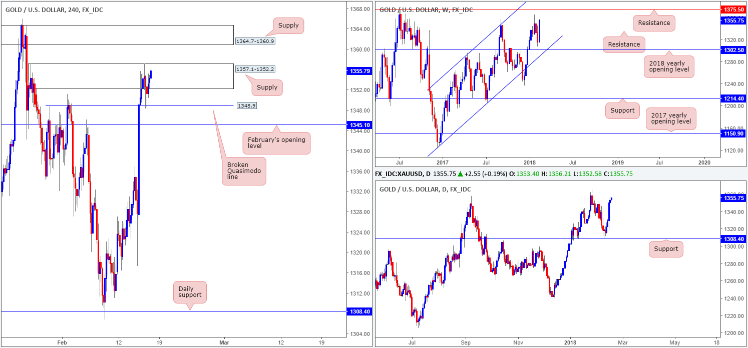 GOLD16-02