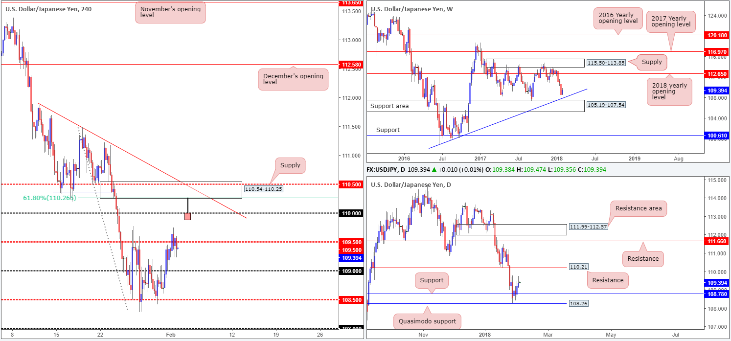 JPY02-02