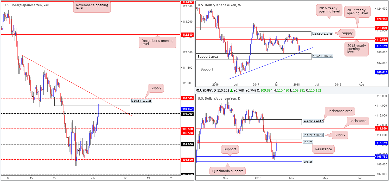 JPY05-02