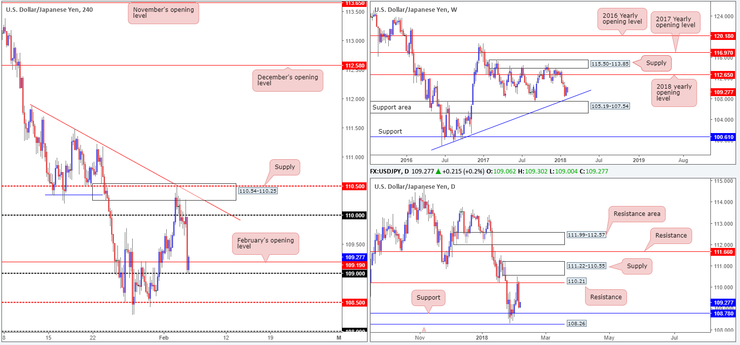 JPY06-02