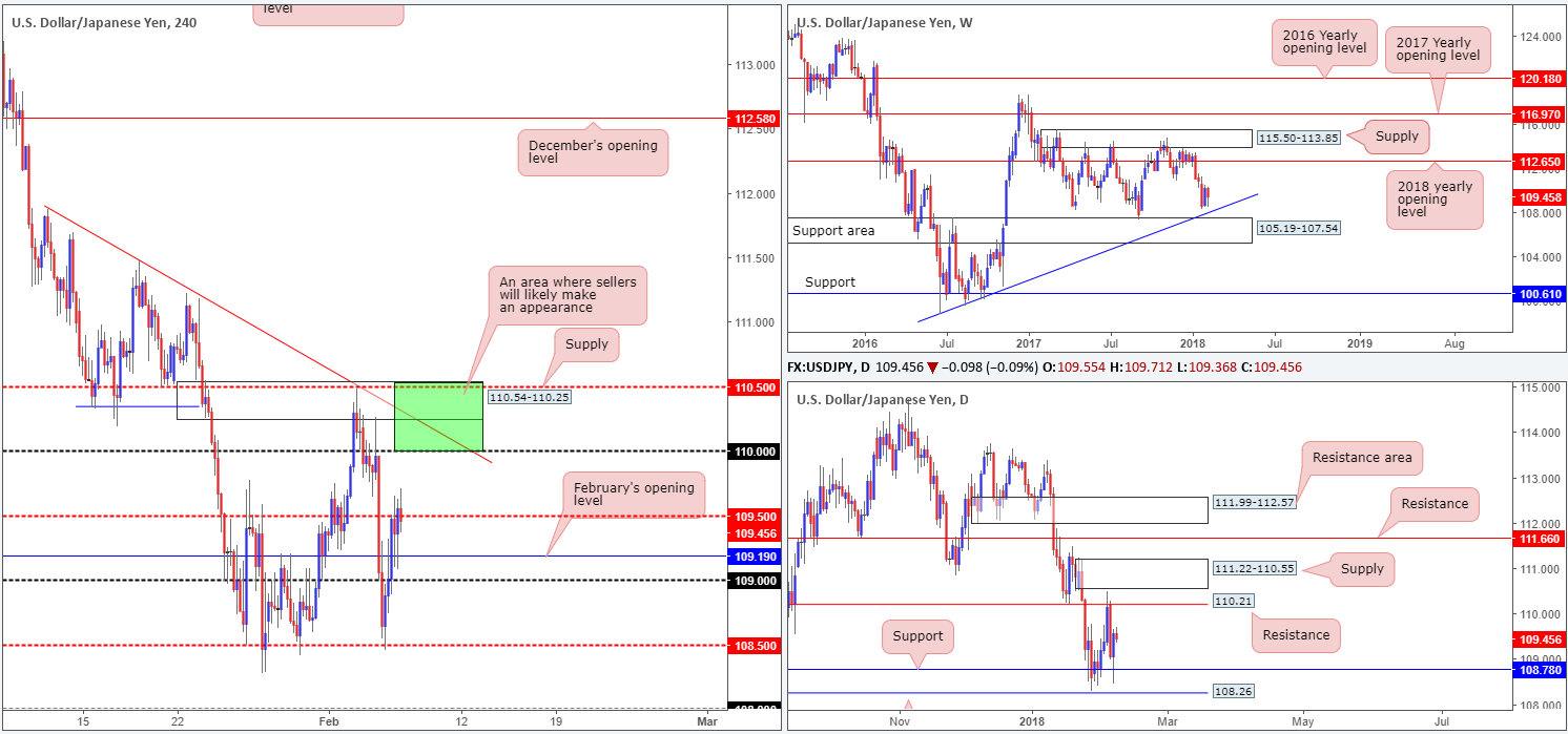 JPY07-02