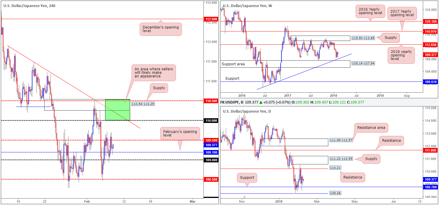 JPY08-02